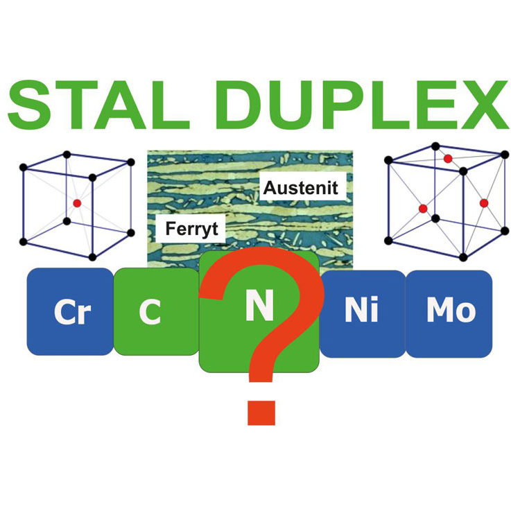 BANNER DUPLEX STEEL2