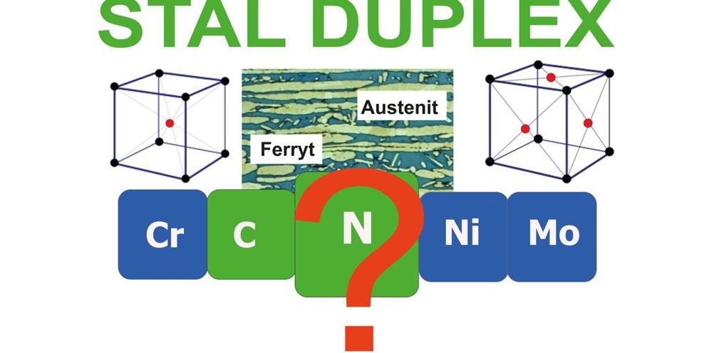 BANNER DUPLEX STEEL2