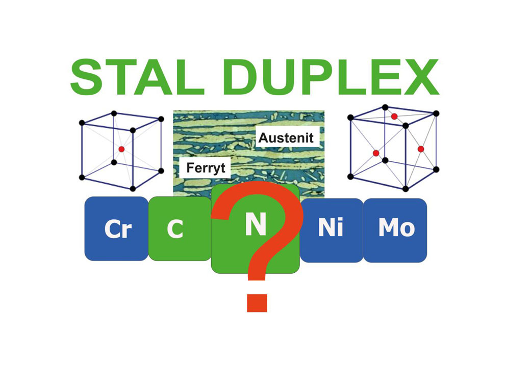 BANNER DUPLEX STEEL2