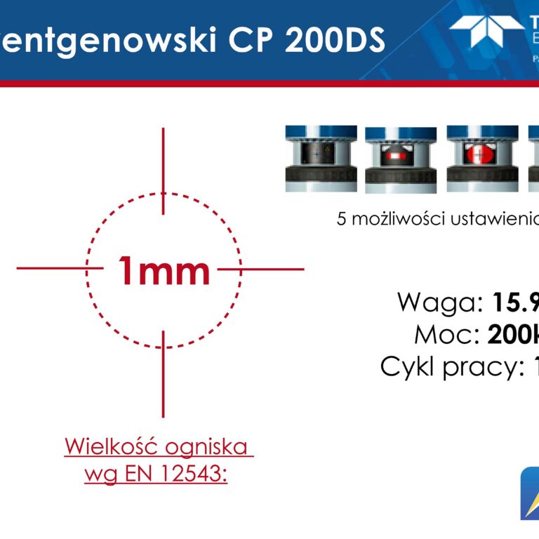 BANNER CP200DS wąski