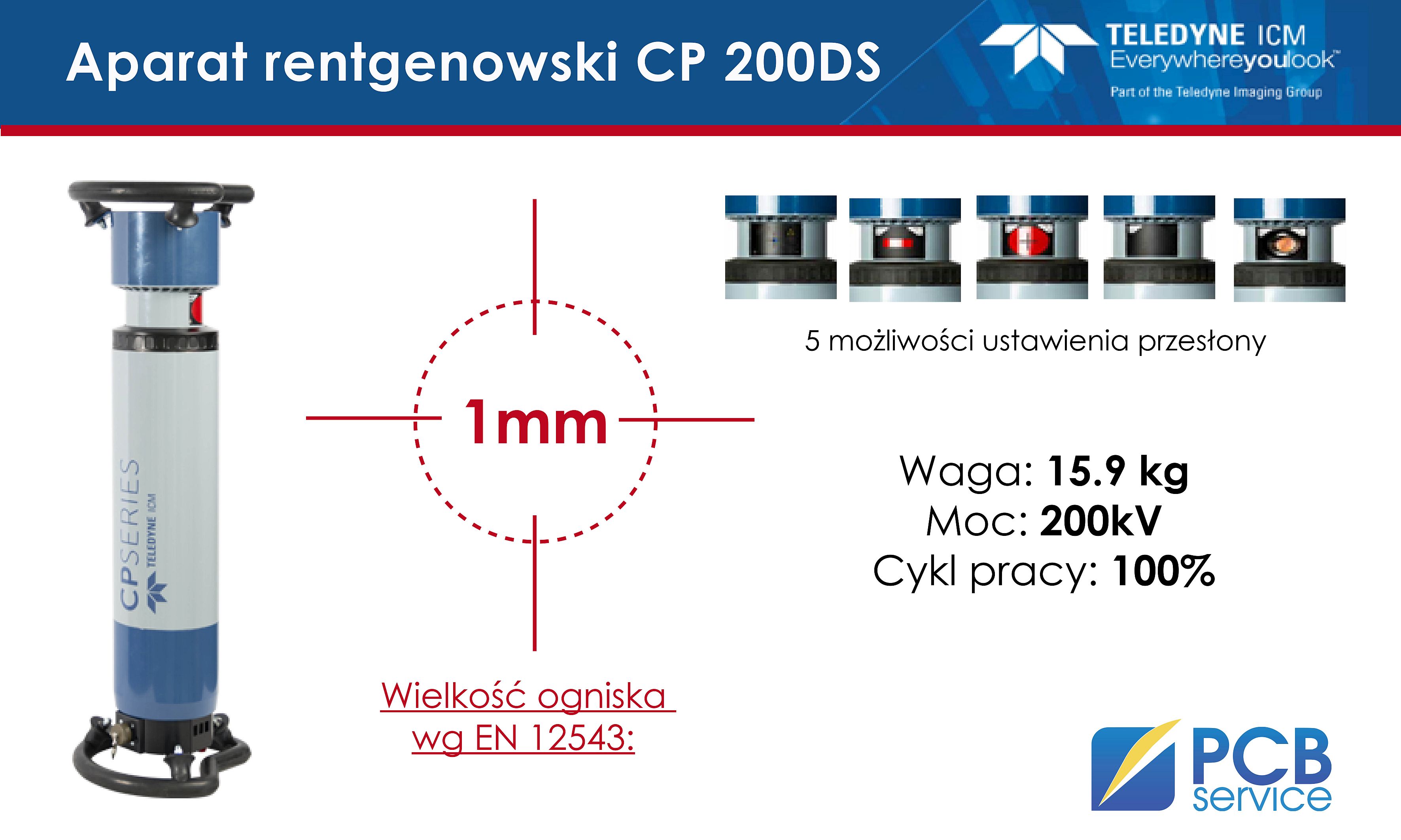 BANNER CP200DS wąski