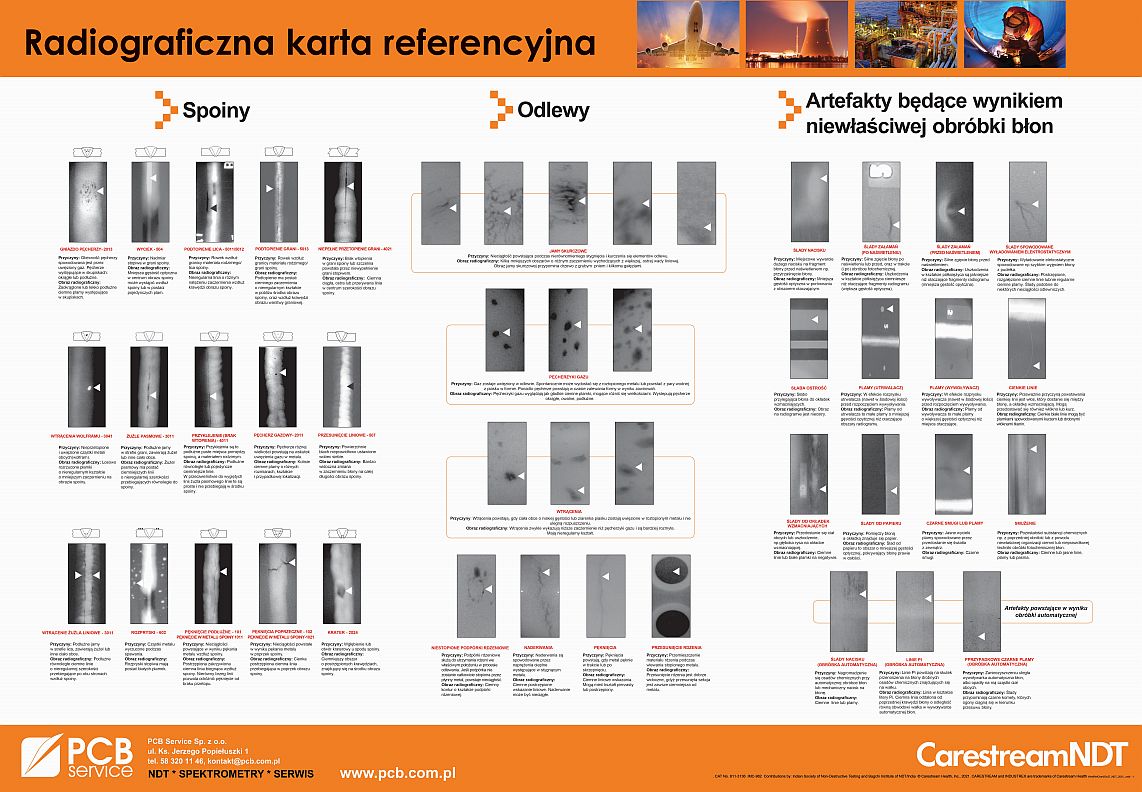 WeldRefChart33x27_NDT_2021_hires_12.2022_b1_PL