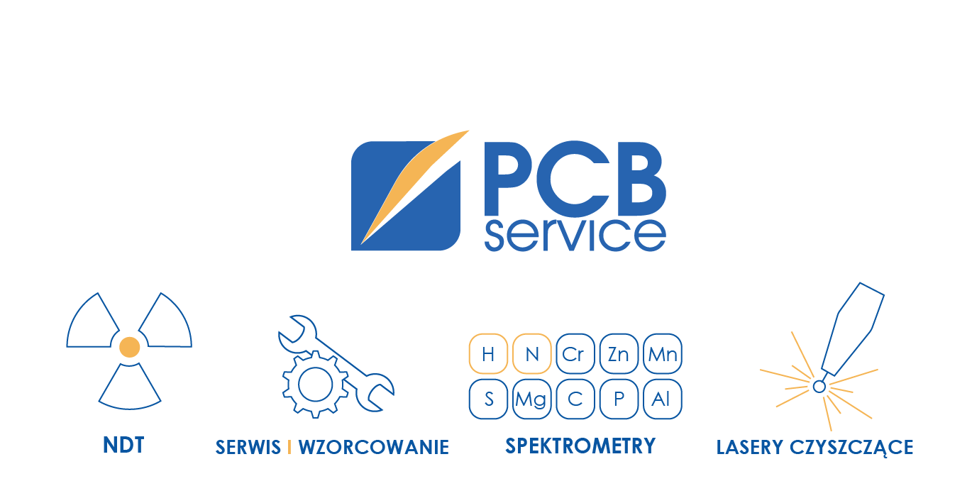 SLIDE POCZĄTKOWY INTRO